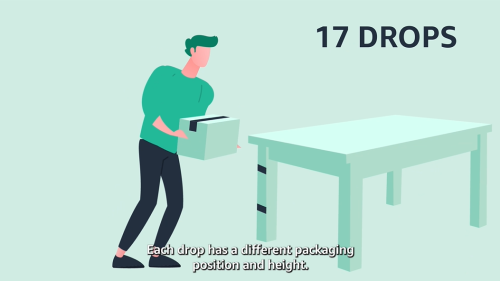 Amazon Over Box Testing Resources - Amazon Packaging