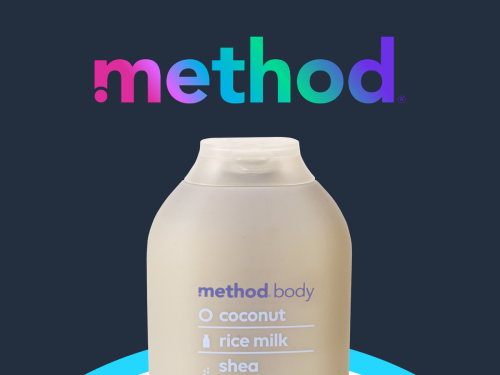 Method Body Thumbnail.png