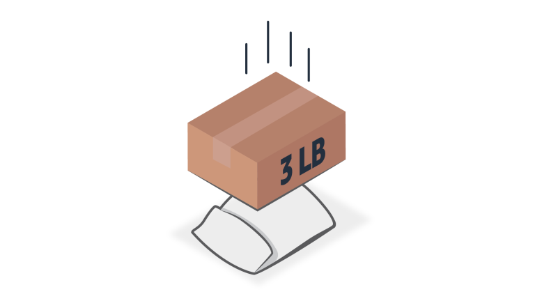 Amazon Over Box Testing Vendor Self-Testing - Amazon Packaging