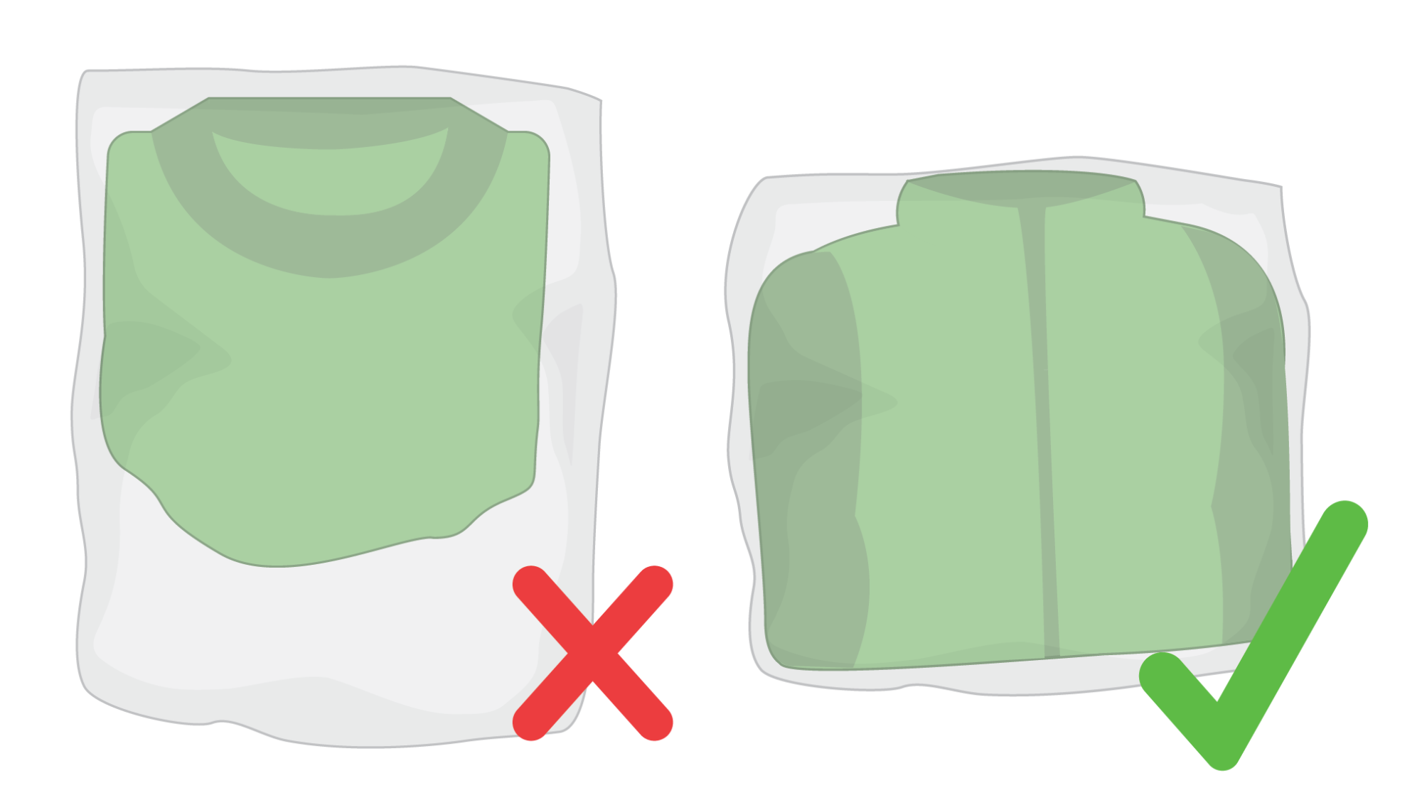 Vendor Self Testing Amazon Packaging vendor-self-testing-amazon-packaging